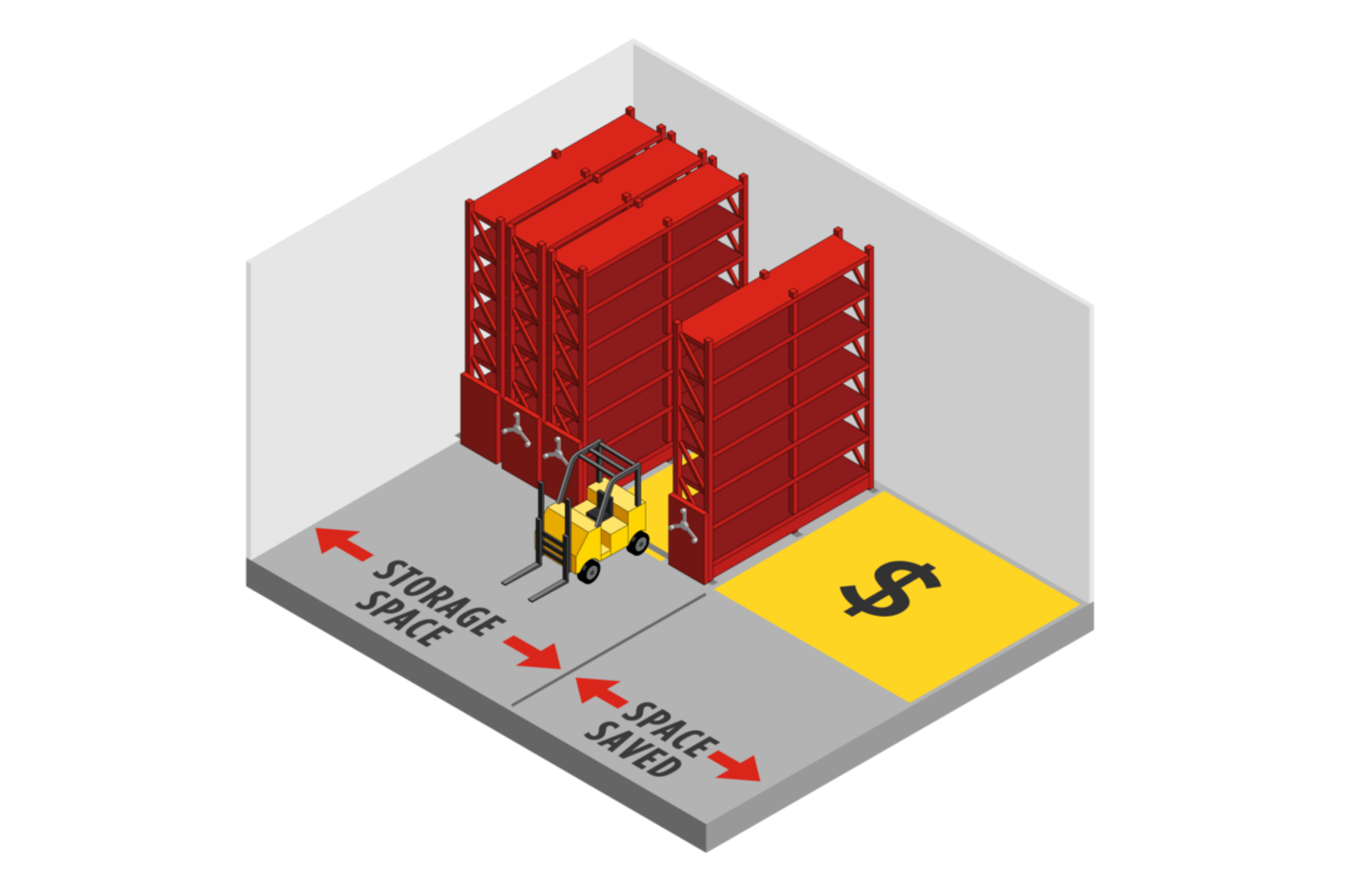 Storage diagram showing optimized space and saved space.